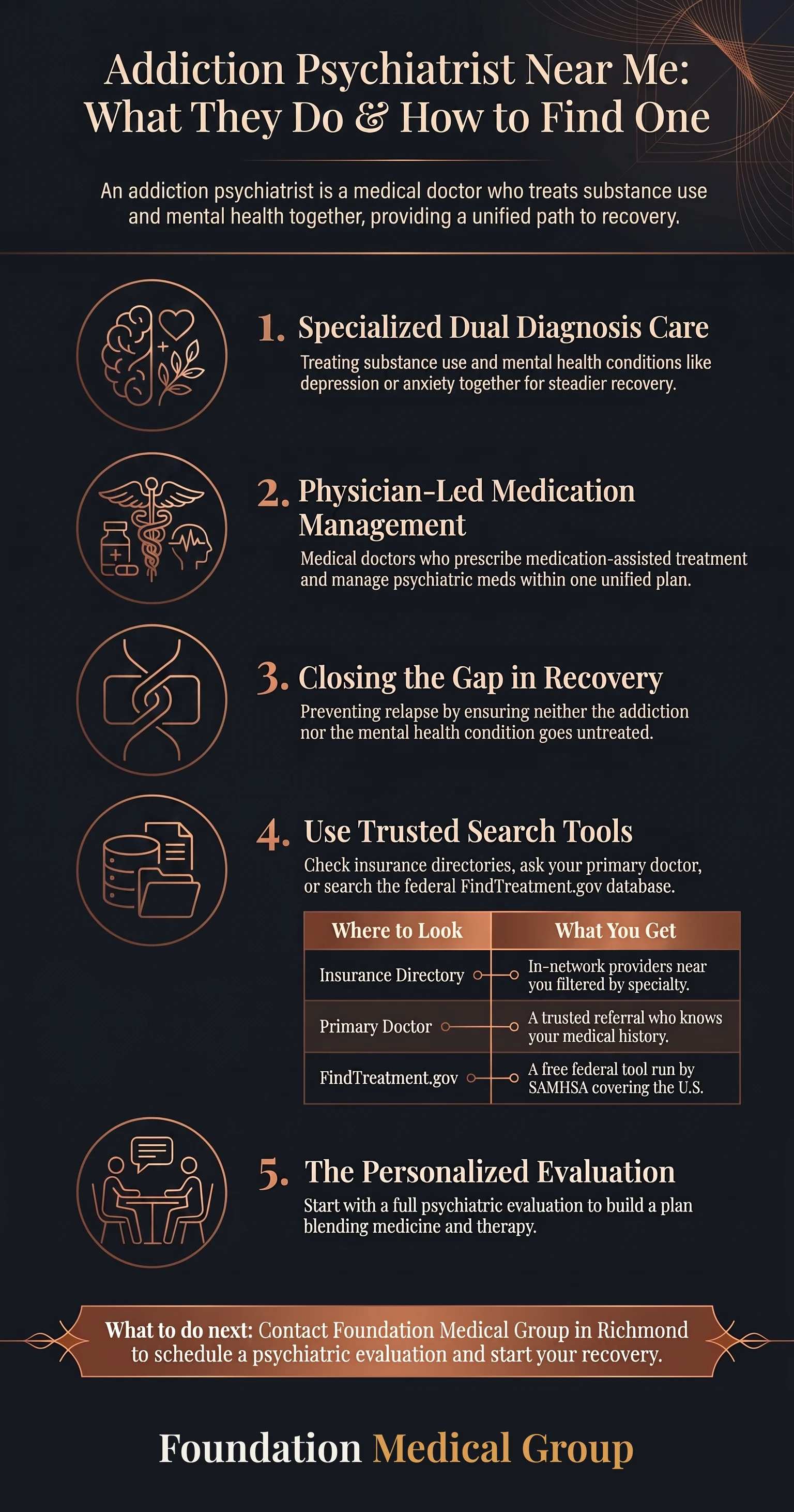 Addiction Psychiatrist Near Me: What They Do & How to Find One infographic