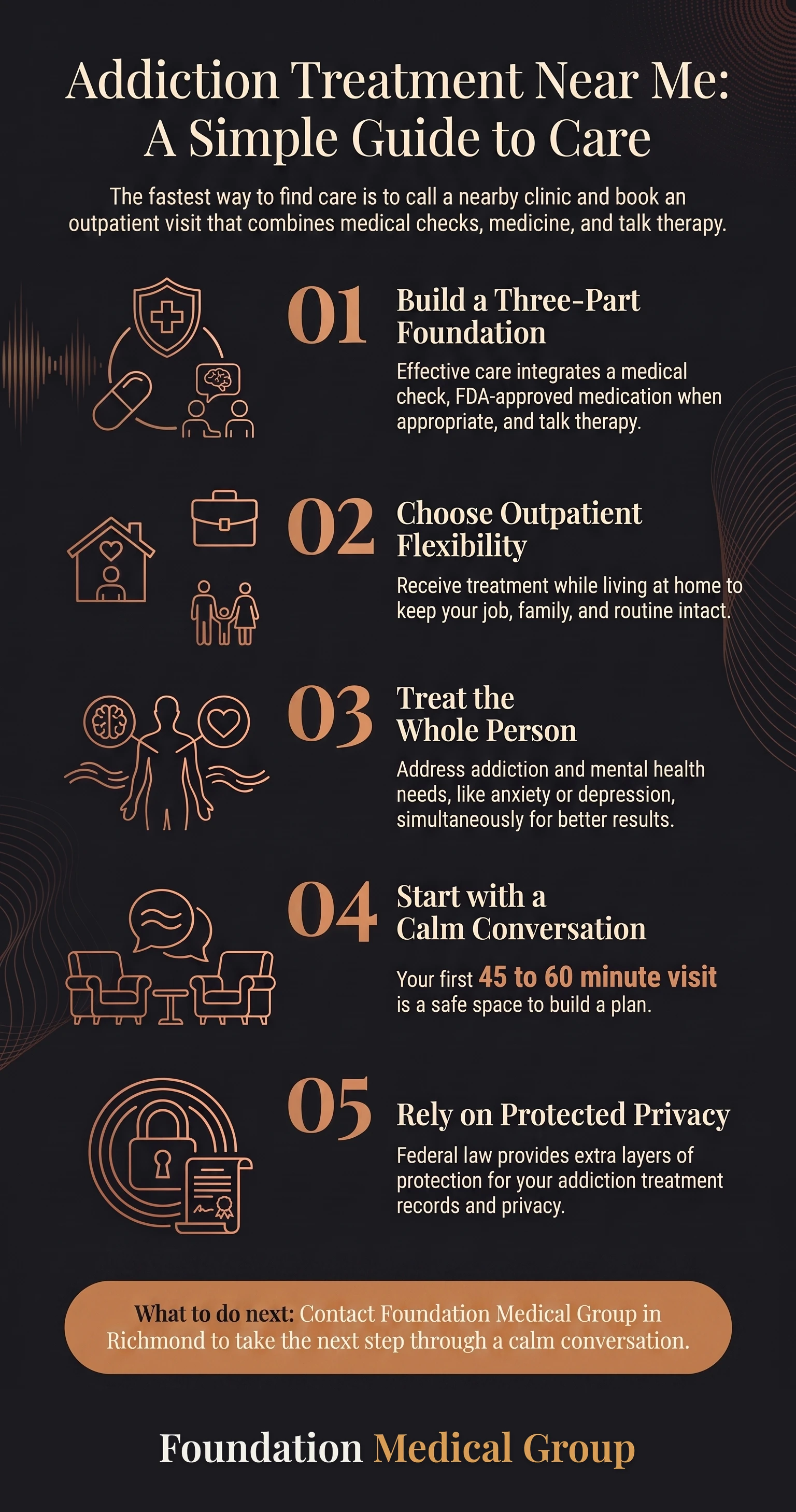 Infographic on how to find addiction treatment near you and what care involves