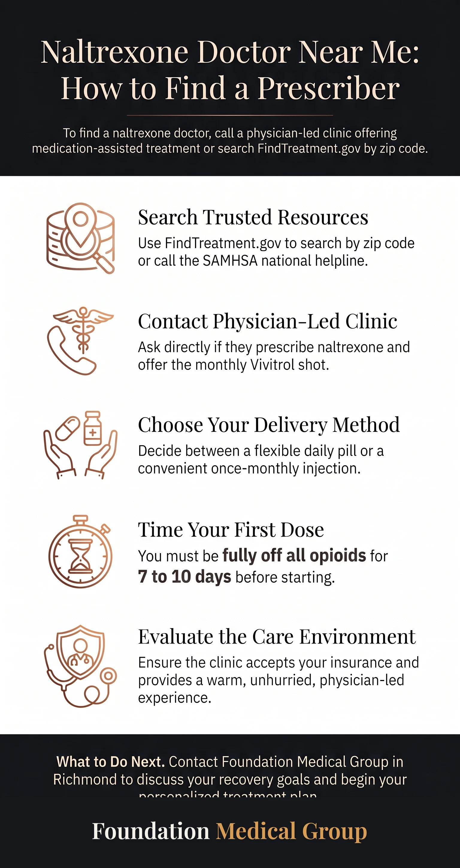 Naltrexone Doctor Near Me: How to Find a Prescriber infographic
