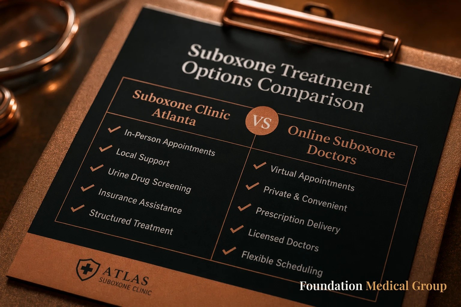 Suboxone Doctor Atlanta Options for Local and Online Care