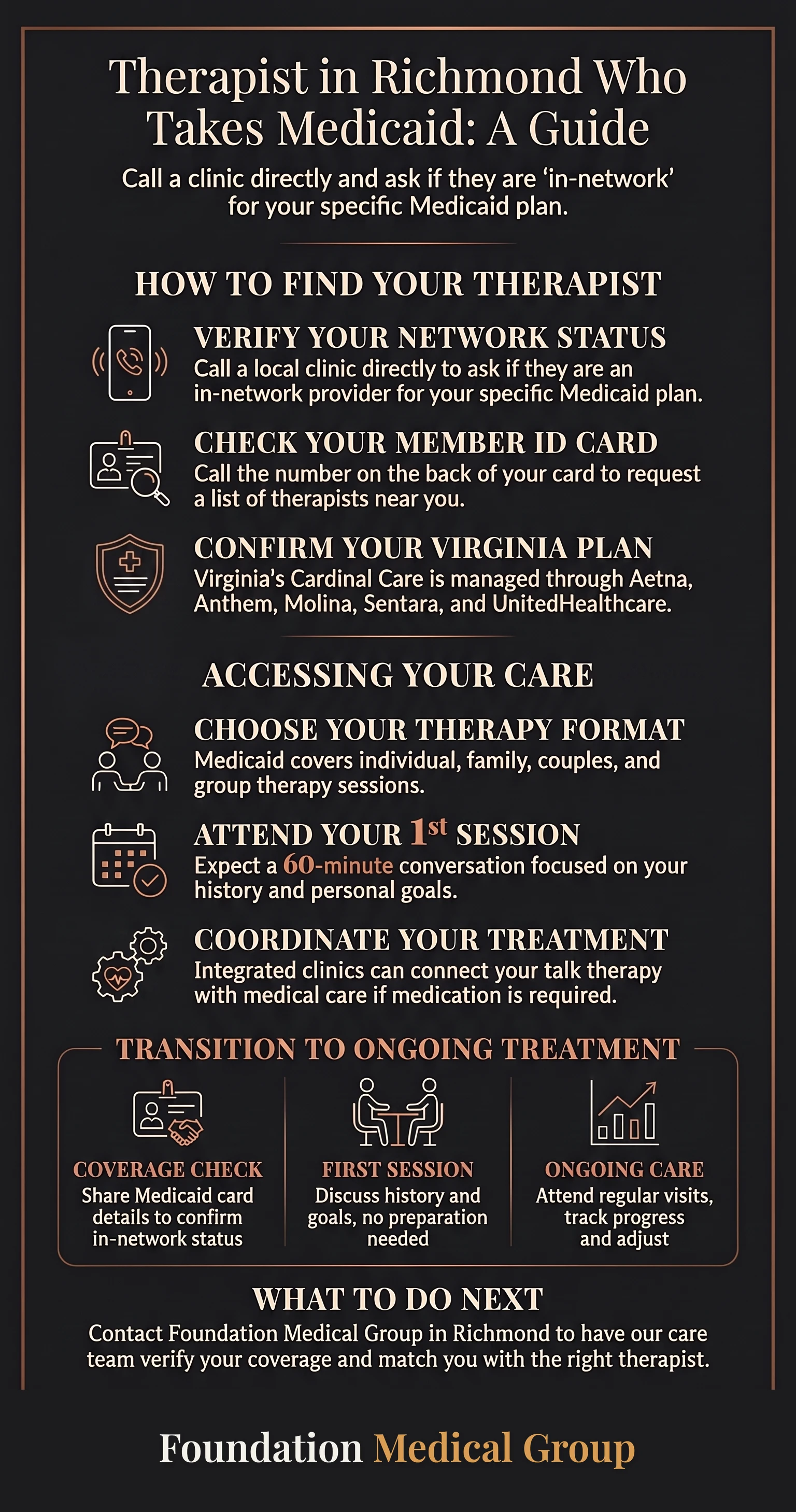 Therapist in Richmond Who Takes Medicaid: A Guide infographic
